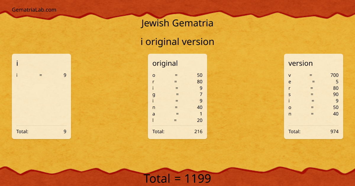 i original version in jewish Gematria